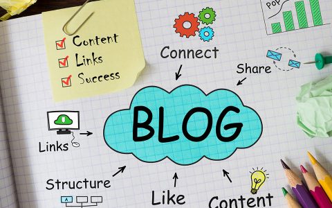 BLOG  DB高可用实施